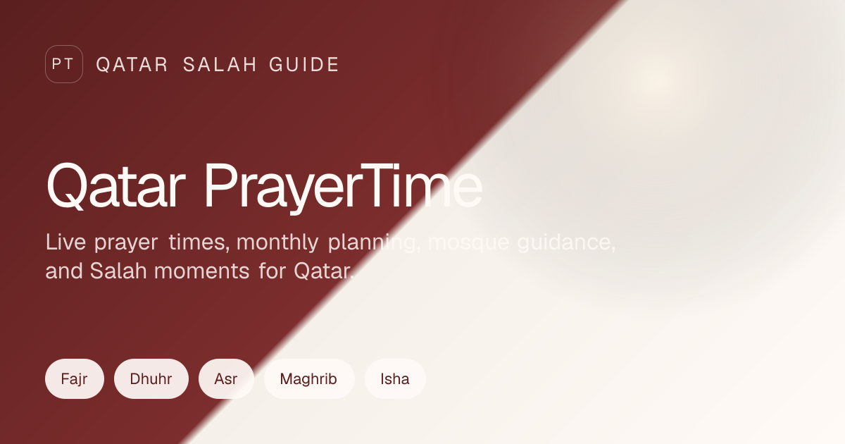Maghrib Time Doha Today – Sunset, Iftar & Azan Time